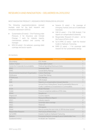 Sri Connect Extel Sri Manager Survey | PDF