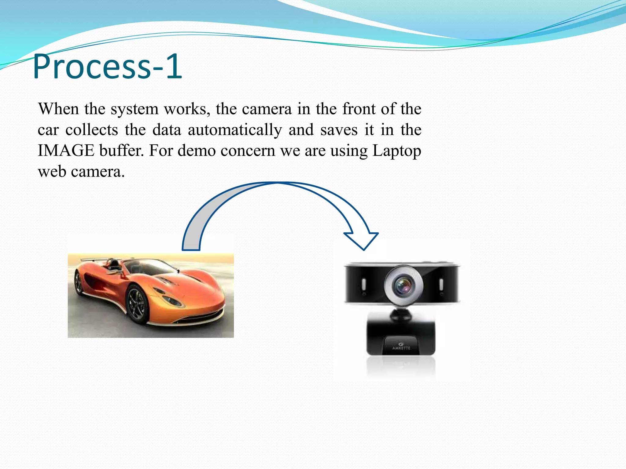 Process-1
When the system works, the camera in the front of the
car collects the data automatically and saves it in the
IMAGE buffer. For demo concern we are using Laptop
web camera.

 