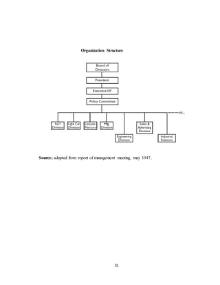 31
Organization Structure
Source; adapted from report of management meeting, may 1947.
 