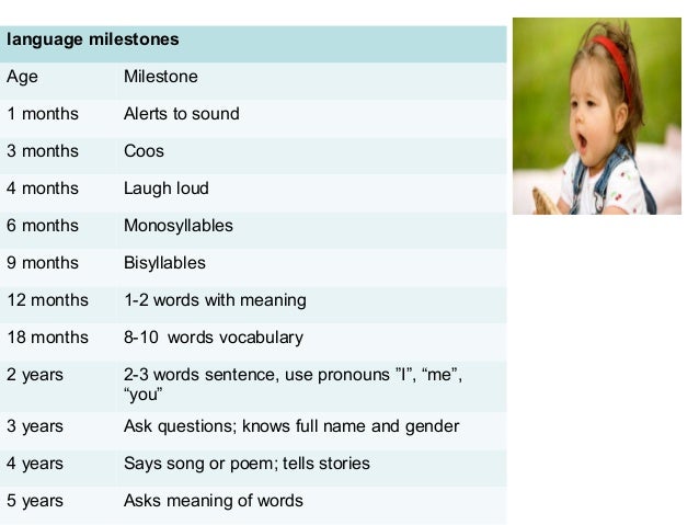 1 year and 4 months baby development