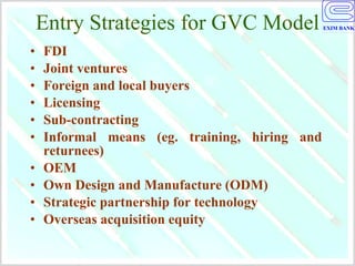 Entry Strategies for GVC Model FDI Joint ventures Foreign and local buyers  Licensing Sub-contracting Informal means (eg. training, hiring and returnees) OEM Own Design and Manufacture (ODM) Strategic partnership for technology Overseas acquisition equity 