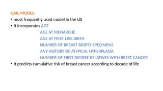 SRIDHAR Presentation and words OF BREAST.pptx