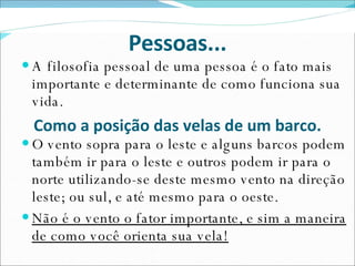 Pessoas... A filosofia pessoal de uma pessoa é o fato mais importante e determinante de como funciona sua vida. O vento sopra para o leste e alguns barcos podem também ir para o leste e outros podem ir para o norte utilizando-se deste mesmo vento na direção leste; ou sul, e até mesmo para o oeste. Não é o vento o fator importante, e sim a maneira de como você orienta sua vela! Como a posição das velas de um barco. 