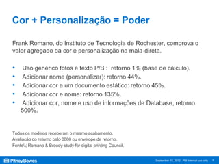 Cor + Personalização = Poder

Frank Romano, do Instituto de Tecnologia de Rochester, comprova o
valor agregado da cor e personalização na mala-direta.

•   Uso genérico fotos e texto P/B : retorno 1% (base de cálculo).
•   Adicionar nome (personalizar): retorno 44%.
•   Adicionar cor a um documento estático: retorno 45%.
•   Adicionar cor e nome: retorno 135%.
•   Adicionar cor, nome e uso de informações de Database, retorno:
    500%.


Todos os modelos receberam o mesmo acabamento.
Avaliação do retorno pelo 0800 ou envelope de retorno.
Fonte; Romano & Broudy study for digital printing Council.


                                                               September 10, 2012 PBI Internal use only   7
 