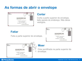 As formas de abrir o envelope
                                    Cortar
                                    Corta a parte superior do envelope,
            •CORNET UNIVERSITY
                                    lado oposto do endereço. Não deixa
               •P.O. BOX 0000
           •NORMAL, IL 61761-9960
                                    vestígios.



   Fatiar
   Fatia a parte superior do envelope.                  •CORNET UNIVERSITY
                                                           •P.O. BOX 0000
                                                       •NORMAL, IL 61761-9960




                                    Moer
                                    Criar pontilhada na parte superior do
         •CORNET UNIVERSITY
                                    envelope.
            •P.O. BOX 0000
        •NORMAL, IL 61761-9960




                                                             September 10, 2012 PBI Internal use only   6
 