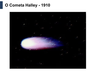 O Cometa Halley - 1910
 
