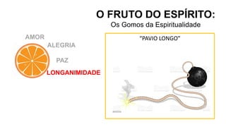 AMOR
O FRUTO DO ESPÍRITO:
Os Gomos da Espiritualidade
ALEGRIA
PAZ
LONGANIMIDADE
“PAVIO LONGO”
 