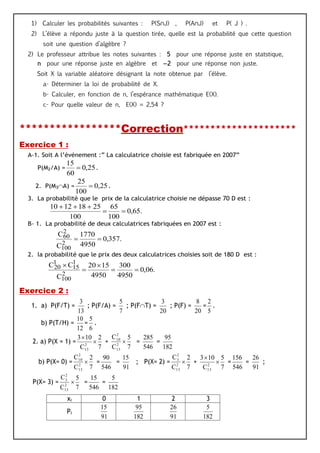 1) Calculer les probabilités suivantes : P(S∩J) , P(A∩J) et P( J ) .
2) L’élève a répondu juste à la question tirée, quelle est la probabilité que cette question
soit une question d’algèbre ?
2) Le professeur attribue les notes suivantes : 5 pour une réponse juste en statstique,
n pour une réponse juste en algèbre et −2 pour une réponse non juste.
Soit X la variable aléatoire désignant la note obtenue par l’élève.
a- Déterminer la loi de probabilité de X.
b- Calculer, en fonction de n, l’espérance mathématique E(X).
c- Pour quelle valeur de n, E(X) = 2,54 ?
*****************Correction*********************
Exercice 1 :
Exercice 2 :
 