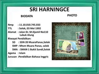 SRI HARNINGCE
BIODATA PHOTO
Nmp : 11.10.010.745.033
TTL : Solok, 03 Mei 1992
Alamat : Jalan Dr. M.Djamil No110
Lubuk Alung
Riwayat Pendidikan:
SD : SDN 20 MuaraPanas,Solok
SMP : Mtsm Muara Panas, solok
SMA : SMAN 1 Bukit Sundi,Solok
Agama : Islam
Jurusan :Pendidikan Bahasa Inggris
 
