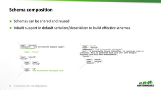 13 © Hortonworks Inc. 2011 – 2016. All Rights Reserved
Schema composition
 Schemas can be shared and reused
 Inbuilt support in default serializer/deserializer to build effective schemas
{
"name": "account",
"namespace": "com.hortonworks.example.types",
"includeSchemas": [
{
"name": "utils”
}
],
"type": "record",
"fields": [
{
"name": "name",
"type": "string"
},
{
"name": "id",
"type": "com.hortonworks.datatypes.uuid"
}
]
}
{
"name": "uuid",
"type": "record",
"namespace": "com.hortonworks.datatypes",
"doc": "A Universally Unique Identifier, in canonical form in
lowercase. This is generated from java.util.UUID Example:
de305d54-75b4-431b-adb2-eb6b9e546014",
"fields": [
{
"name": "value",
"type": "string",
"default": ""
}
]
}
 