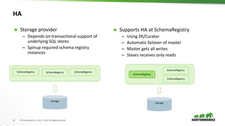 16 © Hortonworks Inc. 2011 – 2016. All Rights Reserved
HA
 Storage provider
– Depends on transactional support of
underlying SQL stores
– Spinup required schema registry
instances
 Supports HA at SchemaRegistry
– Using ZK/Curator
– Automatic failover of master
– Master gets all writes
– Slaves receives only reads
SchemaRegistry
storage
SchemaRegistrySchemaRegistry
SchemaRegistry
SchemaRegistry
SchemaRegistry
storage
 