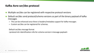 19 © Hortonworks Inc. 2011 – 2016. All Rights Reserved
Kafka Avro ser/des protocol
 Multiple ser/des can be registered with respective protocol versions
 Default ser/des send protocol/schema versions as part of the binary payload of kafka
messages
– This can be enhanced once there is headers/metadata support for kafka messages
– Custom ser/des can be registered for schemas.
Default ser/des message format
<protocol-id><identification-info-for-schema-version><message-payload>
 