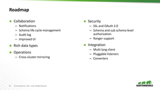 23 © Hortonworks Inc. 2011 – 2016. All Rights Reserved
Roadmap
 Collaboration
– Notifications
– Schema life cycle management
– Audit log
– Improved UI
 Rich data types
 Operations
– Cross-cluster mirroring
 Security
– SSL and OAuth 2.0
– Schema and sub schema level
authorization
– Ranger support
 Integration
– Multi lang client
– Pluggable listeners
– Converters
 