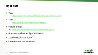 24 © Hortonworks Inc. 2011 – 2016. All Rights Reserved
Try it out!
 Docs
– http://registry-project.readthedocs.io/en/latest/index.html
 Repo
– https://github.com/hortonworks/registry
 Google groups
– https://groups.google.com/forum/#!forum/registry
 Open sourced under Apache License
 Apache incubation soon
 Contributions are welcome
 
