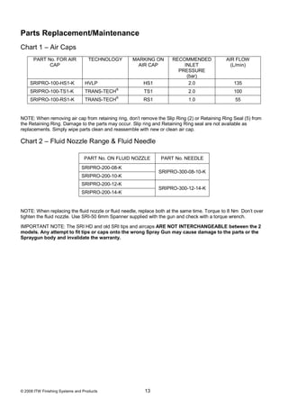 Parts Replacement/Maintenance
Chart 1 – Air Caps
      PART No. FOR AIR              TECHNOLOGY     MARKING ON        RECOMMENDED              AIR FLOW
            CAP                                      AIR CAP             INLET                  (L/min)
                                                                       PRESSURE
                                                                          (bar)
     SRIPRO-100-HS1-K             HVLP                  HS1                2.0                    135
                                            ®
     SRIPRO-100-TS1-K             TRANS-TECH            TS1                  2.0                  100
                                            ®
     SRIPRO-100-RS1-K             TRANS-TECH            RS1                  1.0                  55


NOTE: When removing air cap from retaining ring, don’t remove the Slip Ring (2) or Retaining Ring Seal (5) from
the Retaining Ring. Damage to the parts may occur. Slip ring and Retaining Ring seal are not available as
replacements. Simply wipe parts clean and reassemble with new or clean air cap.

Chart 2 – Fluid Nozzle Range & Fluid Needle

                                 PART No. ON FLUID NOZZLE       PART No. NEEDLE
                                SRIPRO-200-08-K
                                                               SRIPRO-300-08-10-K
                                SRIPRO-200-10-K
                                SRIPRO-200-12-K
                                                               SRIPRO-300-12-14-K
                                SRIPRO-200-14-K


NOTE: When replacing the fluid nozzle or fluid needle, replace both at the same time. Torque to 8 Nm Don’t over
tighten the fluid nozzle. Use SRI-50 6mm Spanner supplied with the gun and check with a torque wrench.

IMPORTANT NOTE: The SRI HD and old SRI tips and aircaps ARE NOT INTERCHANGEABLE between the 2
models. Any attempt to fit tips or caps onto the wrong Spray Gun may cause damage to the parts or the
Spraygun body and invalidate the warranty.




© 2008 ITW Finishing Systems and Products                13
 
