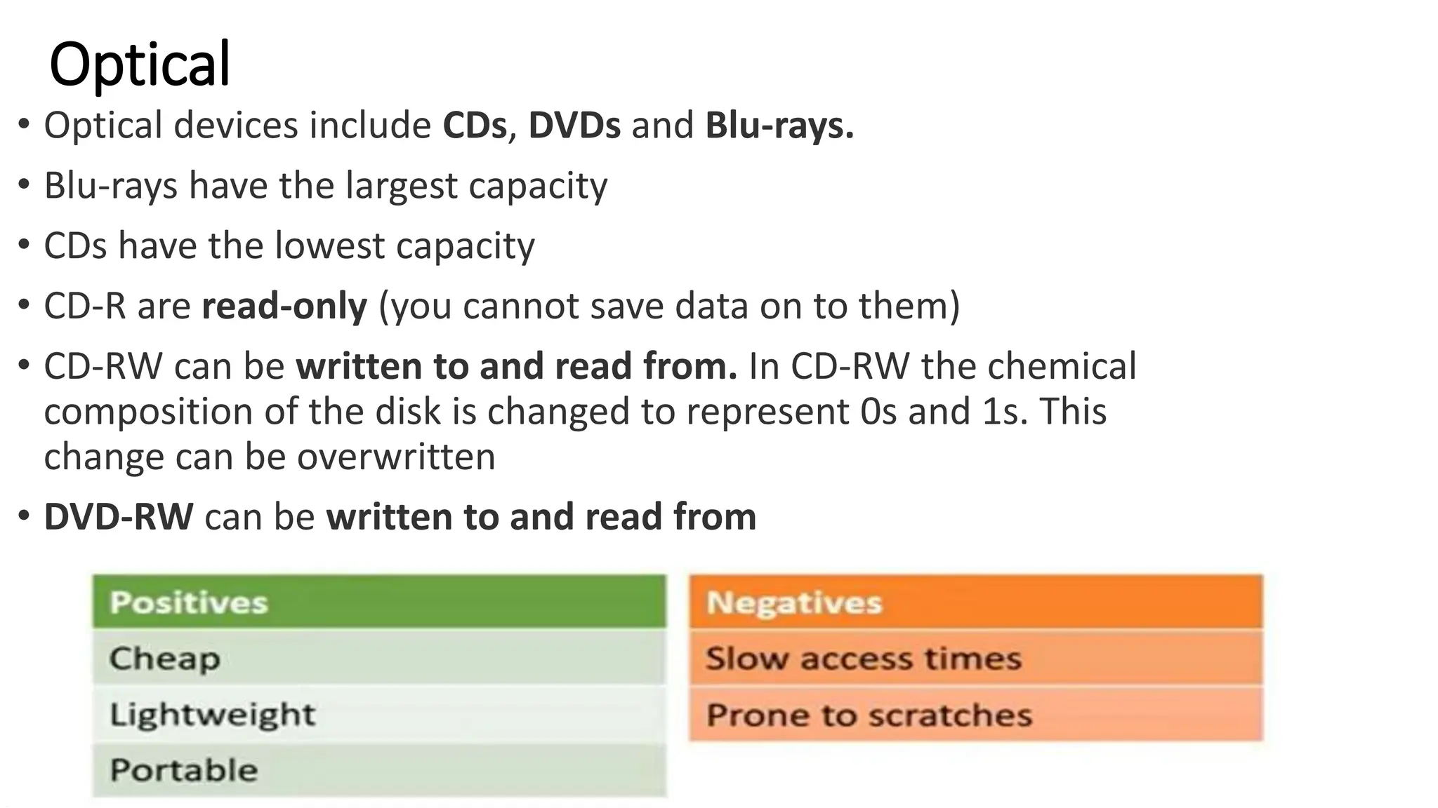 Optical
• Optical devices include CDs, DVDs and Blu-rays.
• Blu-rays have the largest capacity
• CDs have the lowest capacity
• CD-R are read-only (you cannot save data on to them)
• CD-RW can be written to and read from. In CD-RW the chemical
composition of the disk is changed to represent 0s and 1s. This
change can be overwritten
• DVD-RW can be written to and read from
 