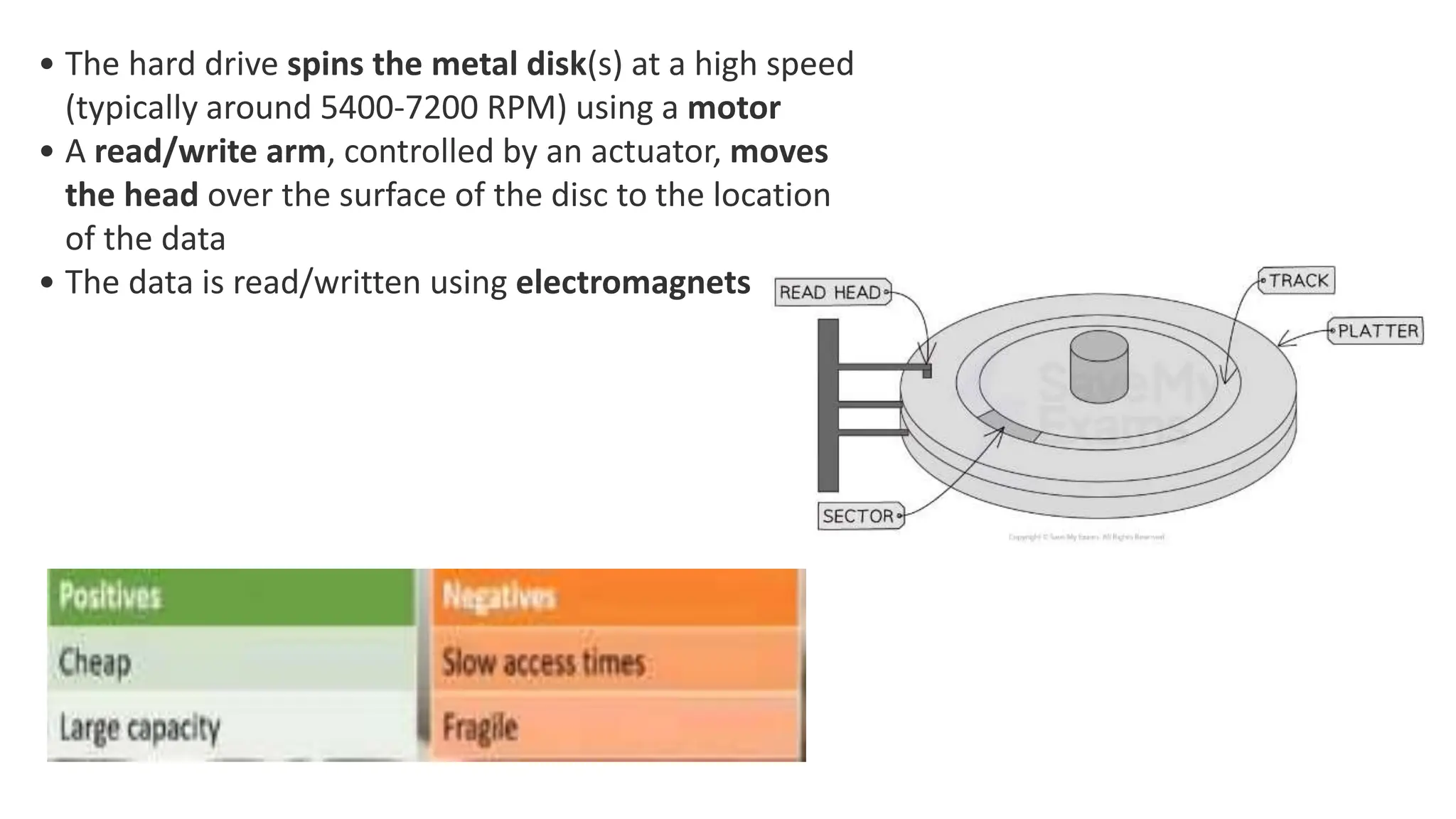 • The hard drive spins the metal disk(s) at a high speed
(typically around 5400-7200 RPM) using a motor
• A read/write arm, controlled by an actuator, moves
the head over the surface of the disc to the location
of the data​
• The data is read/written using electromagnets
 