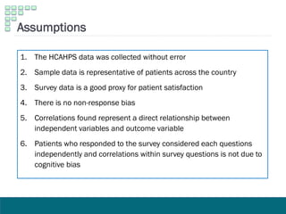 Assumptions
1. The HCAHPS data was collected without error
2. Sample data is representative of patients across the country
3. Survey data is a good proxy for patient satisfaction
4. There is no non-response bias
5. Correlations found represent a direct relationship between
independent variables and outcome variable
6. Patients who responded to the survey considered each questions
independently and correlations within survey questions is not due to
cognitive bias
 