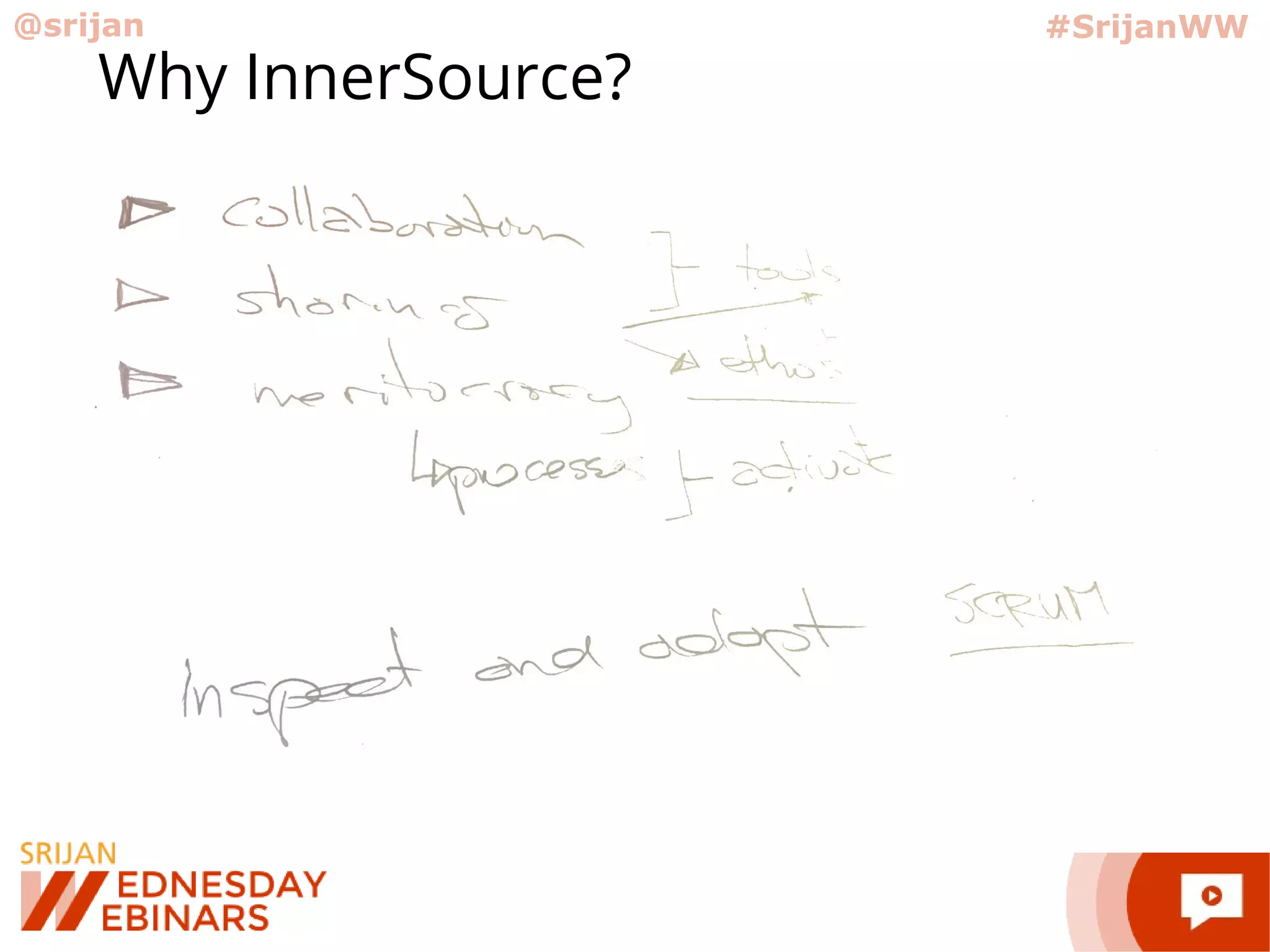 @srijan #SrijanWW
Why InnerSource?
 