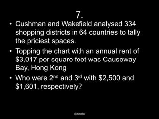 7.

• Cushman and Wakefield analysed 334
shopping districts in 64 countries to tally
the priciest spaces.
• Topping the chart with an annual rent of
$3,017 per square feet was Causeway
Bay, Hong Kong
• Who were 2nd and 3rd with $2,500 and
$1,601, respectively?

@kunalju

 