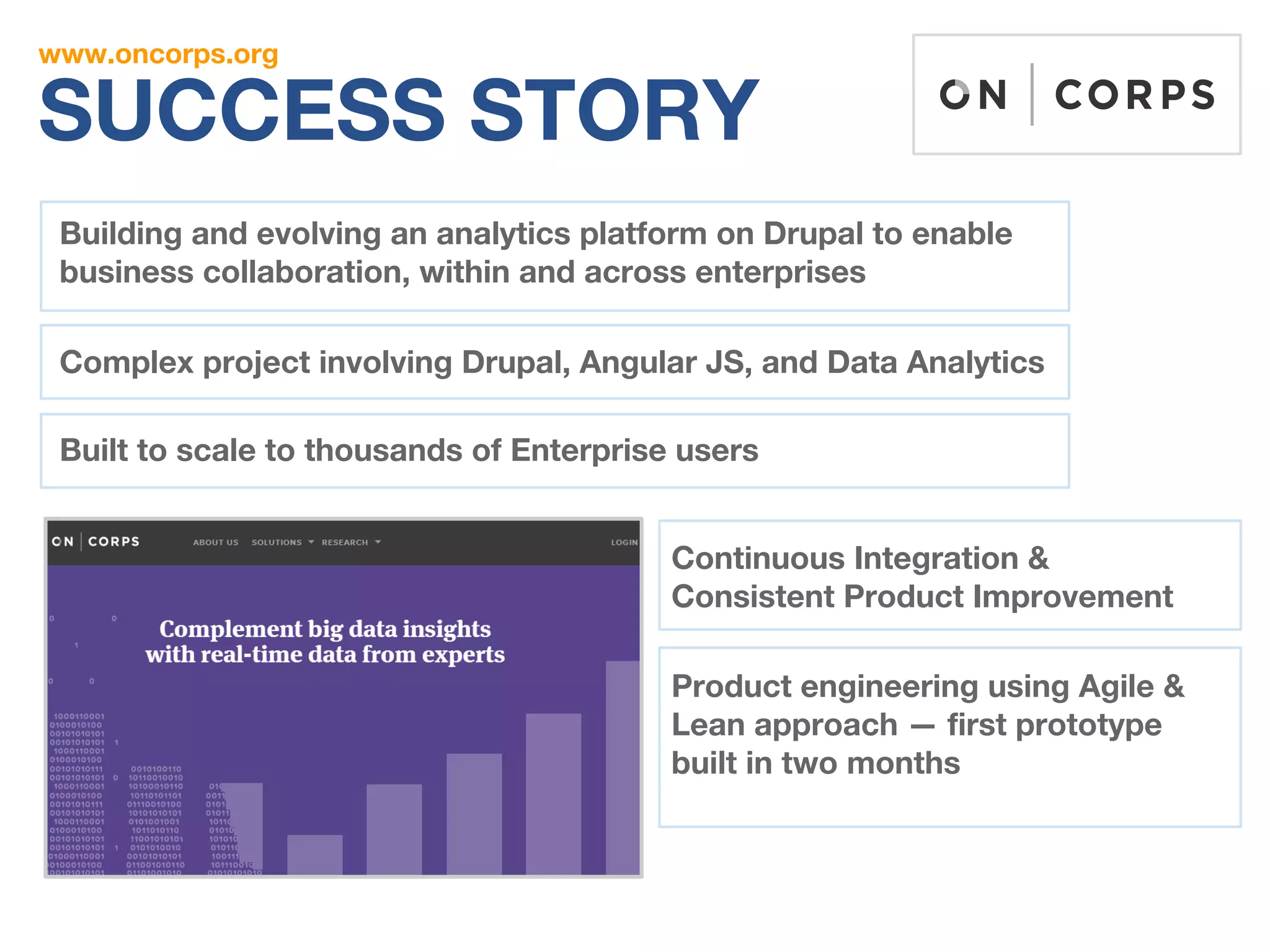www.oncorps.org 
SUCCESS STORY 
Building and evolving an analytics platform on Drupal to enable 
business collaboration, within and across enterprises 
Complex project involving Drupal, Angular JS, and Data Analytics 
Built to scale to thousands of Enterprise users 
Continuous Integration & 
Consistent Product Improvement 
Product engineering using Agile & 
Lean approach — first prototype 
built in two months 
 