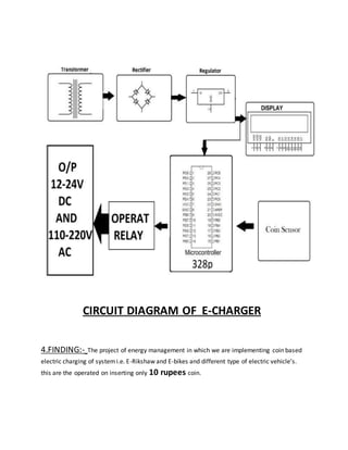 CIRCUIT DIAGRAM OF E-CHARGER
4.FINDING:- The project of energy management in which we are implementing coin based
electric charging of systemi.e. E-Rikshaw and E-bikes and different type of electric vehicle’s.
this are the operated on inserting only 10 rupees coin.
 