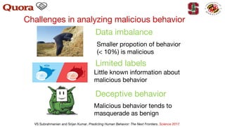 Challenges in analyzing malicious behavior
Data imbalance
Limited labels
Deceptive behavior
Smaller propotion of behavior
(< 10%) is malicious
Little known information about
malicious behavior
Malicious behavior tends to
masquerade as benign
VS Subrahmanian and Srijan Kumar. Predicting Human Behavior: The Next Frontiers. Science 2017.
 
