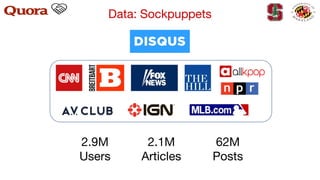Data: Sockpuppets
2.9M
Users
2.1M
Articles
62M
Posts
 