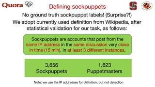 Defining sockpuppets
No ground truth sockpuppet labels! (Surprise?!)
We adopt currently used definition from Wikipedia, after
statistical validation for our task, as follows:
Sockpuppets are accounts that post from the
same IP address in the same discussion very close
in time (15 min), in at least 3 different instances.
Note: we use the IP addresses for definition, but not detection
3,656
Sockpuppets
1,623
Puppetmasters
 