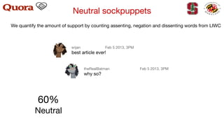 Neutral sockpuppets
theRealBatman Feb 5 2013, 3PM
why so?
srijan Feb 5 2013, 3PM
best article ever!
We quantify the amount of support by counting assenting, negation and dissenting words from LIWC
60%
Neutral
 