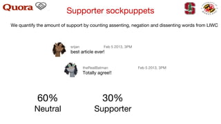 Supporter sockpuppets
theRealBatman Feb 5 2013, 3PM
Totally agree!!
srijan Feb 5 2013, 3PM
best article ever!
We quantify the amount of support by counting assenting, negation and dissenting words from LIWC
60%
Neutral
30%
Supporter
 