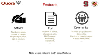 Features
Post
Number of words,
characters, etc.,
LIWC counts,
Readability,
Sentiment,
…
Community
Number of upvotes and
downvotes,
Fraction of reported posts,
Is account reported,
…
Activity
Number of posts,
number of replies,
reciprocity of posts,
age of account,
…
Note: we are not using the IP based features
 