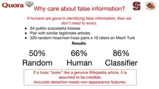 Why care about false information?
Results
● 64 public successful hoaxes
● Pair with similar legitimate articles
● 320 random hoax/non-hoax pairs x 10 raters on Mech Turk
If a hoax “looks” like a genuine Wikipedia article, it is
assumed to be credible.
Accurate detection needs non-appearance features.
If humans are good in identifying false information, then we
don’t need to worry.
50%
Random
66%
Human
86%
Classifier
 