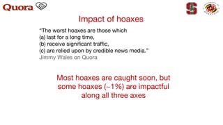 Impact of hoaxes
“The worst hoaxes are those which
(a) last for a long time,
(b) receive significant traffic,
(c) are relied upon by credible news media.”
Jimmy Wales on Quora
Most hoaxes are caught soon, but
some hoaxes (~1%) are impactful
along all three axes
 