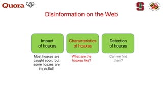 Disinformation on the Web
Impact
of hoaxes
Characteristics
of hoaxes
Detection
of hoaxes
Most hoaxes are
caught soon, but
some hoaxes are
impactful!
What are the
hoaxes like?
Can we find
them?
 
