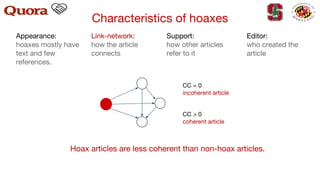 CC = 0
incoherent article
CC > 0
coherent article
Hoax articles are less coherent than non-hoax articles.
Appearance:
hoaxes mostly have
text and few
references.
Link-network:
how the article
connects
Support:
how other articles
refer to it
Editor:
who created the
article
Characteristics of hoaxes
 