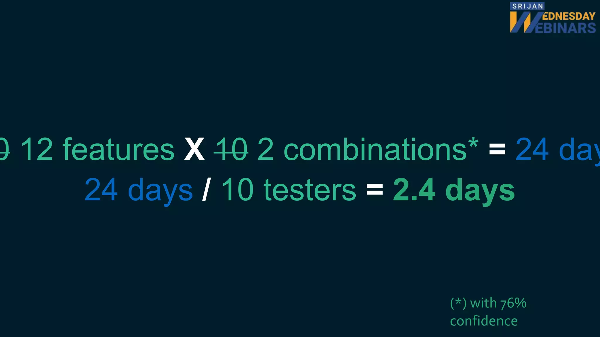 0 12 features X 10 2 combinations* = 24 day
24 days / 10 testers = 2.4 days
(*) with 76%
confidence
 
