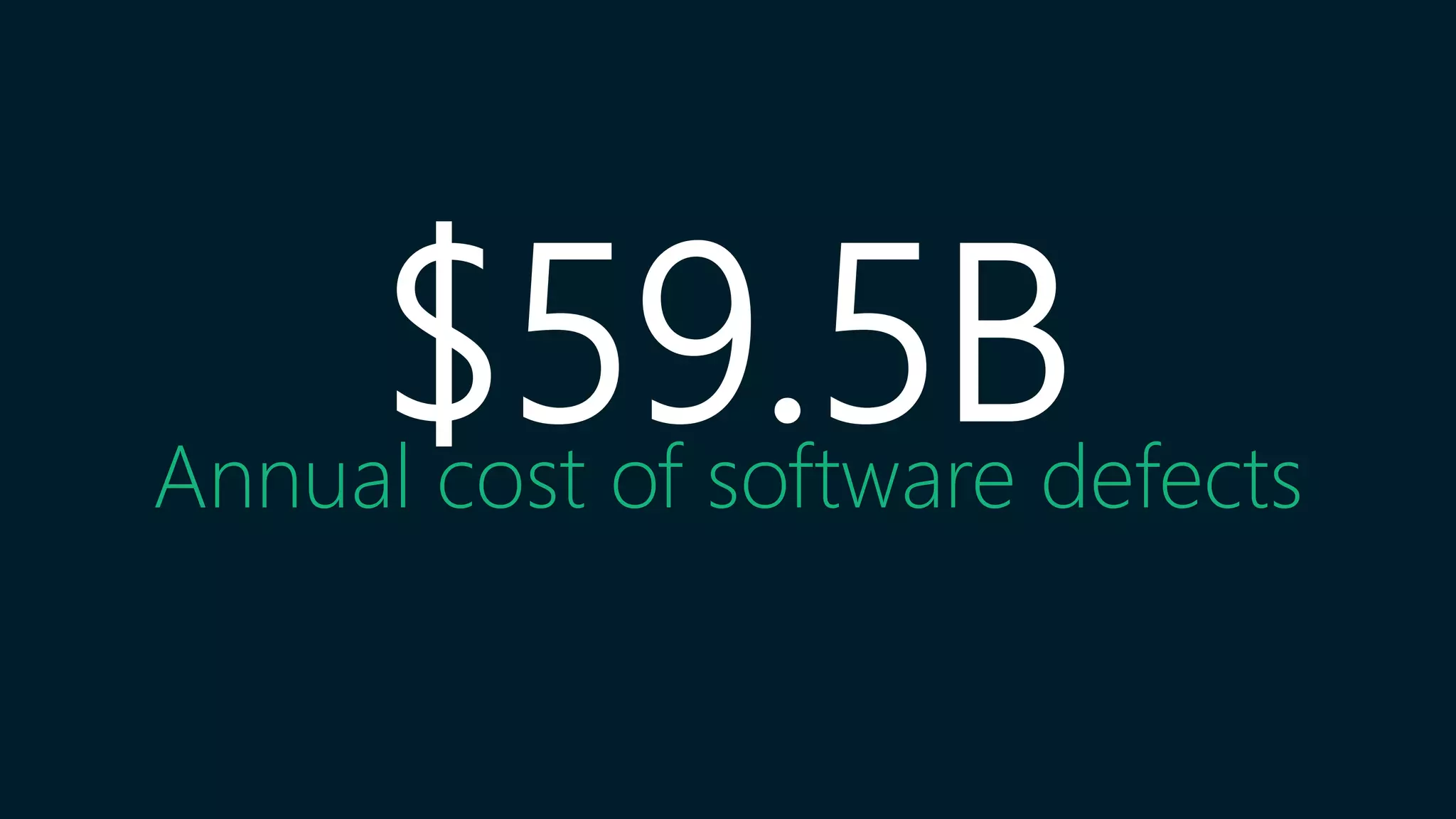 $59.5BAnnual cost of software defects
 