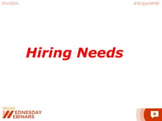 @srijan #SrijanWW
Hiring Needs