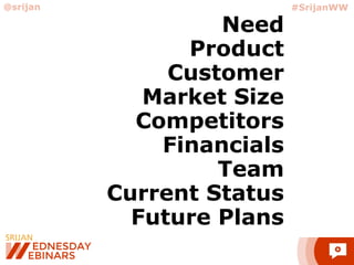 Need
Product
Customer
Market Size
Competitors
Financials
Team
Current Status
Future Plans
@srijan #SrijanWW