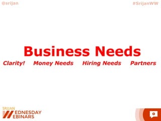 Business Needs
@srijan #SrijanWW
Clarity! Money Needs Hiring Needs Partners