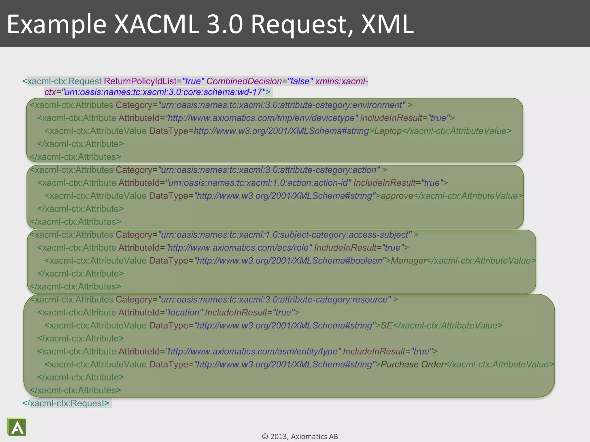 © 2013, Axiomatics AB
<xacml-ctx:Request ReturnPolicyIdList="true" CombinedDecision="false" xmlns:xacml-
ctx="urn:oasis:names:tc:xacml:3.0:core:schema:wd-17">
<xacml-ctx:Attributes Category="urn:oasis:names:tc:xacml:3.0:attribute-category:environment" >
<xacml-ctx:Attribute AttributeId=”http://www.axiomatics.com/tmp/env/devicetype" IncludeInResult="true">
<xacml-ctx:AttributeValue DataType=http://www.w3.org/2001/XMLSchema#string>Laptop</xacml-ctx:AttributeValue>
</xacml-ctx:Attribute>
</xacml-ctx:Attributes>
<xacml-ctx:Attributes Category="urn:oasis:names:tc:xacml:3.0:attribute-category:action" >
<xacml-ctx:Attribute AttributeId="urn:oasis:names:tc:xacml:1.0:action:action-id" IncludeInResult="true">
<xacml-ctx:AttributeValue DataType="http://www.w3.org/2001/XMLSchema#string">approve</xacml-ctx:AttributeValue>
</xacml-ctx:Attribute>
</xacml-ctx:Attributes>
<xacml-ctx:Attributes Category="urn:oasis:names:tc:xacml:1.0:subject-category:access-subject" >
<xacml-ctx:Attribute AttributeId=”http://www.axiomatics.com/acs/role" IncludeInResult="true">
<xacml-ctx:AttributeValue DataType="http://www.w3.org/2001/XMLSchema#boolean">Manager</xacml-ctx:AttributeValue>
</xacml-ctx:Attribute>
</xacml-ctx:Attributes>
<xacml-ctx:Attributes Category="urn:oasis:names:tc:xacml:3.0:attribute-category:resource" >
<xacml-ctx:Attribute AttributeId="location" IncludeInResult="true">
<xacml-ctx:AttributeValue DataType="http://www.w3.org/2001/XMLSchema#string">SE</xacml-ctx:AttributeValue>
</xacml-ctx:Attribute>
<xacml-ctx:Attribute AttributeId=”http://www.axiomatics.com/asm/entity/type" IncludeInResult="true">
<xacml-ctx:AttributeValue DataType="http://www.w3.org/2001/XMLSchema#string">Purchase Order</xacml-ctx:AttributeValue>
</xacml-ctx:Attribute>
</xacml-ctx:Attributes>
</xacml-ctx:Request>
Example XACML 3.0 Request, XML
 