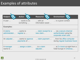 © 2013, Axiomatics AB
23
Examples of attributes
Subject Action Resource Environment
A user … … wants to do
something …
… with an
information asset …
… in a given context
Examples:
A claims
administrator…
…wants to
register a …
… claim receipt for a
new claim…
… via a secure channel
authenticated using the
corporate smart card
An adjuster… …wants to approve
payments of …
… claim payment … …from his office computer
during regular business hours
A manager
wants to …
… assign a claim… …to a claim
adjuster…
… at 2 o’clock at night from a
hotel lounge in Chisinau…
 