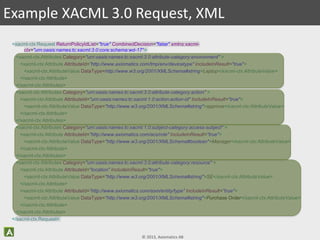 © 2013, Axiomatics AB
<xacml-ctx:Request ReturnPolicyIdList="true" CombinedDecision="false" xmlns:xacml-
ctx="urn:oasis:names:tc:xacml:3.0:core:schema:wd-17">
<xacml-ctx:Attributes Category="urn:oasis:names:tc:xacml:3.0:attribute-category:environment" >
<xacml-ctx:Attribute AttributeId=”http://www.axiomatics.com/tmp/env/devicetype" IncludeInResult="true">
<xacml-ctx:AttributeValue DataType=http://www.w3.org/2001/XMLSchema#string>Laptop</xacml-ctx:AttributeValue>
</xacml-ctx:Attribute>
</xacml-ctx:Attributes>
<xacml-ctx:Attributes Category="urn:oasis:names:tc:xacml:3.0:attribute-category:action" >
<xacml-ctx:Attribute AttributeId="urn:oasis:names:tc:xacml:1.0:action:action-id" IncludeInResult="true">
<xacml-ctx:AttributeValue DataType="http://www.w3.org/2001/XMLSchema#string">approve</xacml-ctx:AttributeValue>
</xacml-ctx:Attribute>
</xacml-ctx:Attributes>
<xacml-ctx:Attributes Category="urn:oasis:names:tc:xacml:1.0:subject-category:access-subject" >
<xacml-ctx:Attribute AttributeId=”http://www.axiomatics.com/acs/role" IncludeInResult="true">
<xacml-ctx:AttributeValue DataType="http://www.w3.org/2001/XMLSchema#boolean">Manager</xacml-ctx:AttributeValue>
</xacml-ctx:Attribute>
</xacml-ctx:Attributes>
<xacml-ctx:Attributes Category="urn:oasis:names:tc:xacml:3.0:attribute-category:resource" >
<xacml-ctx:Attribute AttributeId="location" IncludeInResult="true">
<xacml-ctx:AttributeValue DataType="http://www.w3.org/2001/XMLSchema#string">SE</xacml-ctx:AttributeValue>
</xacml-ctx:Attribute>
<xacml-ctx:Attribute AttributeId=”http://www.axiomatics.com/asm/entity/type" IncludeInResult="true">
<xacml-ctx:AttributeValue DataType="http://www.w3.org/2001/XMLSchema#string">Purchase Order</xacml-ctx:AttributeValue>
</xacml-ctx:Attribute>
</xacml-ctx:Attributes>
</xacml-ctx:Request>
Example XACML 3.0 Request, XML
 