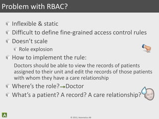 © 2013, Axiomatics AB
Inflexible & static
Difficult to define fine-grained access control rules
Doesn’t scale
Role explosion
How to implement the rule:
Doctors should be able to view the records of patients
assigned to their unit and edit the records of those patients
with whom they have a care relationship
Where’s the role? Doctor
What’s a patient? A record? A care relationship?
Problem with RBAC?
 
