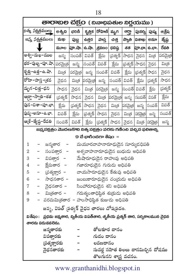 Sri Kanchikamakotipeetaasthanasidhantisrihemalambanamasamvatsaraganta