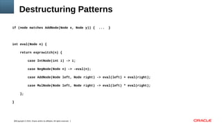 Copyright © 2016, Oracle and/or its affiliates. All rights reserved.10
Destructuring Patterns
if (node matches AddNode(Node x, Node y)) { ... }
int eval(Node n) {
return exprswitch(n) {
case IntNode(int i) -> i;
case NegNode(Node n) -> -eval(n);
case AddNode(Node left, Node right) -> eval(left) + eval(right);
case MulNode(Node left, Node right) -> eval(left) * eval(right);
};
}
 