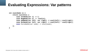 Copyright © 2016, Oracle and/or its affiliates. All rights reserved.12
Evaluating Expressions: Var patterns
int eval(Node n) {
return switch(n) {
case IntNode(var i) -> i;
case NegNode(var n) -> -eval(n);
case AddNode(var left, var right) -> eval(left) + eval(right);
case MulNode(var left, var right) -> eval(left) * eval(right);
case ParenNode(var node) -> eval(node);
};
}
 