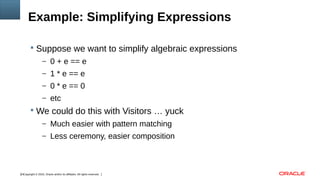 Copyright © 2016, Oracle and/or its affiliates. All rights reserved.14
Example: Simplifying Expressions
 Suppose we want to simplify algebraic expressions
– 0 + e == e
– 1 * e == e
– 0 * e == 0
– etc
 We could do this with Visitors … yuck
– Much easier with pattern matching
– Less ceremony, easier composition
 