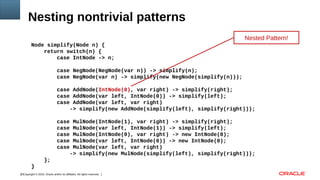 Copyright © 2016, Oracle and/or its affiliates. All rights reserved.15
Nesting nontrivial patterns
Node simplify(Node n) {
return switch(n) {
case IntNode -> n;
case NegNode(NegNode(var n)) -> simplify(n);
case NegNode(var n) -> simplify(new NegNode(simplify(n)));
case AddNode(IntNode(0), var right) -> simplify(right);
case AddNode(var left, IntNode(0)) -> simplify(left);
case AddNode(var left, var right)
-> simplify(new AddNode(simplify(left), simplify(right)));
case MulNode(IntNode(1), var right) -> simplify(right);
case MulNode(var left, IntNode(1)) -> simplify(left);
case MulNode(IntNode(0), var right) -> new IntNode(0);
case MulNode(var left, IntNode(0)) -> new IntNode(0);
case MulNode(var left, var right)
-> simplify(new MulNode(simplify(left), simplify(right)));
};
}
Node simplify(Node n) {
return switch(n) {
case IntNode -> n;
case NegNode(NegNode(var n)) -> simplify(n);
case NegNode(var n) -> simplify(new NegNode(simplify(n)));
case AddNode(IntNode(0), var right) -> simplify(right);
case AddNode(var left, IntNode(0)) -> simplify(left);
case AddNode(var left, var right)
-> simplify(new AddNode(simplify(left), simplify(right)));
case MulNode(IntNode(1), var right) -> simplify(right);
case MulNode(var left, IntNode(1)) -> simplify(left);
case MulNode(IntNode(0), var right) -> new IntNode(0);
case MulNode(var left, IntNode(0)) -> new IntNode(0);
case MulNode(var left, var right)
-> simplify(new MulNode(simplify(left), simplify(right)));
};
}
Nested Pattern!
 